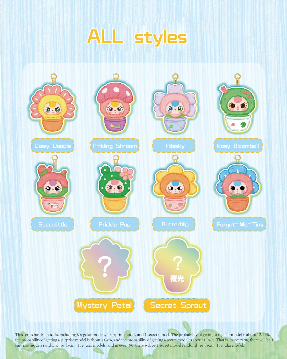 Baby Three A pot of small flowers Plush Blind Box