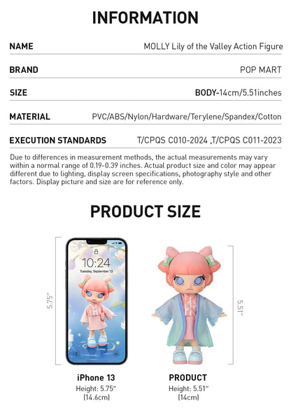 Molly Collector's Edition Figure