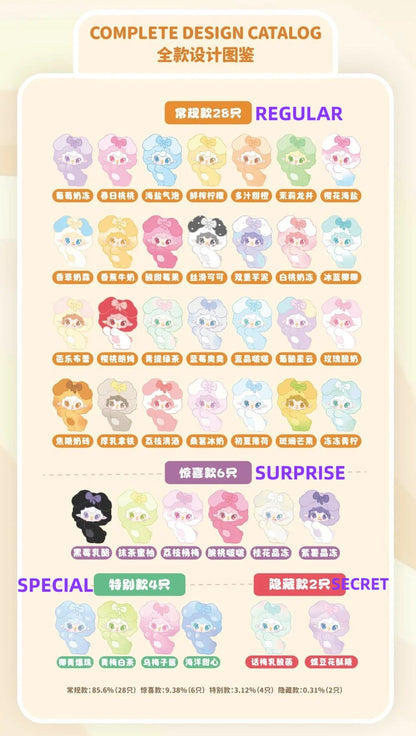 Yooki Candy Boom Series Mini Blind box